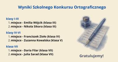 Wyniki szkolnego konkursu ortograficznego