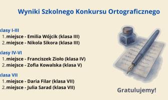 Wyniki szkolnego konkursu ortograficznego