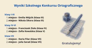 Wyniki szkolnego konkursu ortograficznego